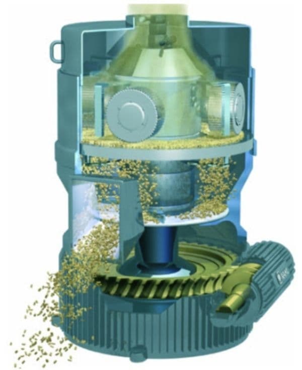 Pelleting press for feed and petfood