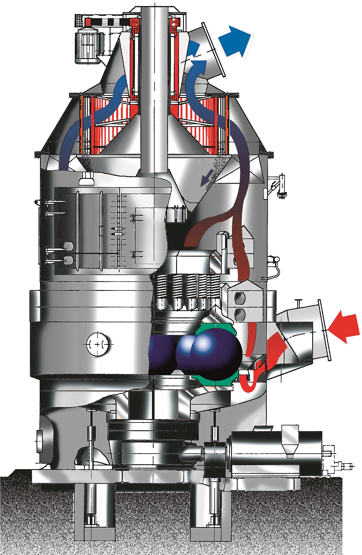 Mill for calcining gypsum