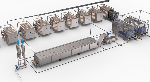 Automatic freeze drying system