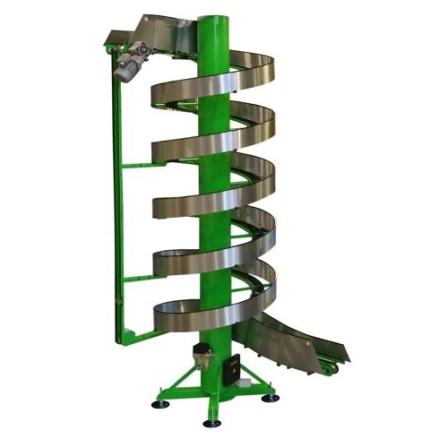 Spiral conveyor for repeating size cases