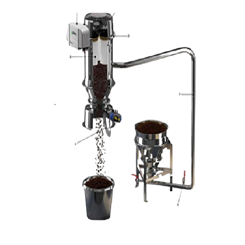 Non-sterile Api production line for powder and solid formulations