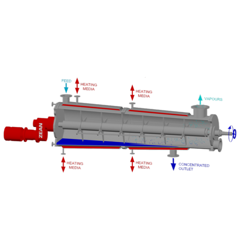 Horizontal thin film evaporator for continuous distillation
