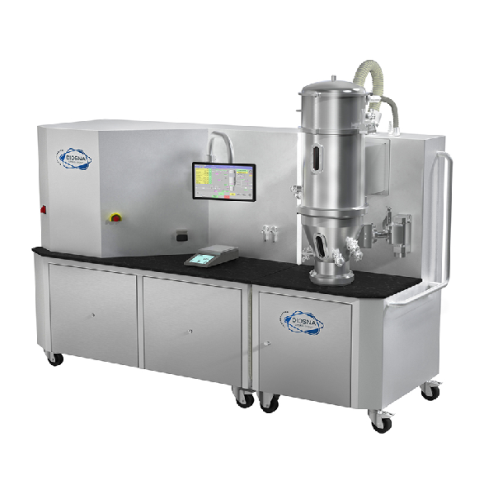 Midilab for efficient laboratory-scale product development