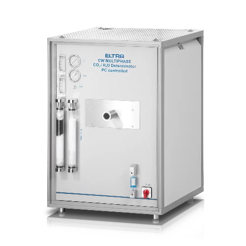 Carbon and water analysis for lime and gypsum
