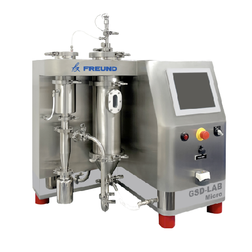 Benchtop spray dryer for drug discovery