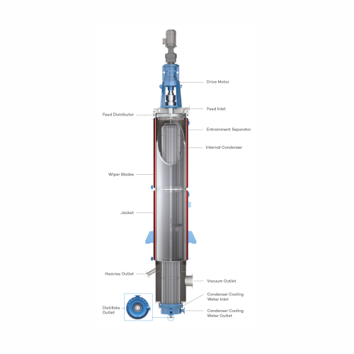 Wiped film evaporator for high boiling point materials