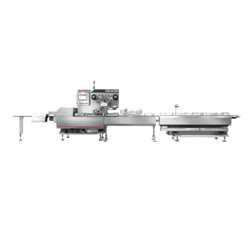Flow wrapper for high-speed confectionery packaging