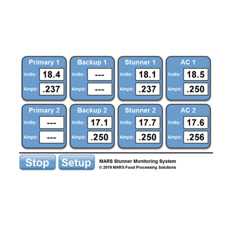 Stunner monitoring and reporting system for poultry processing