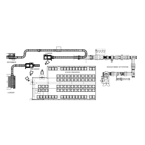 Automated bread production line