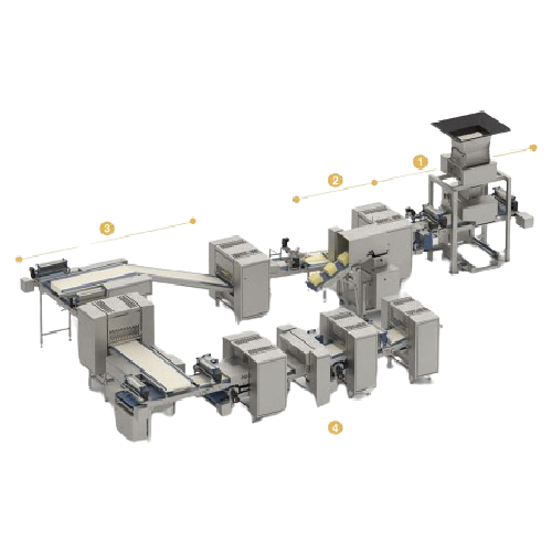 Industrial dough laminator for croissants and pastries