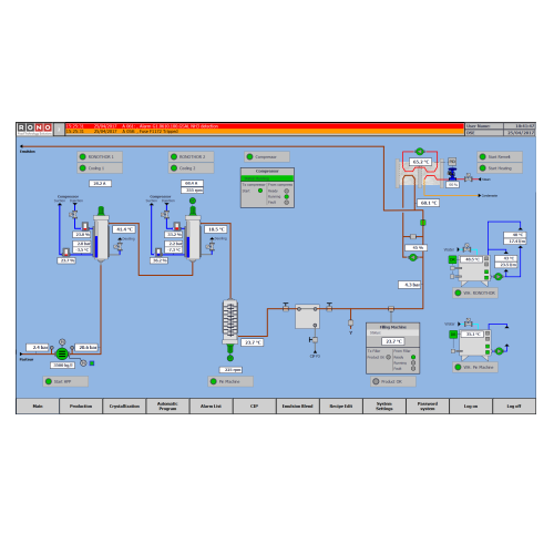 Industrial process control system