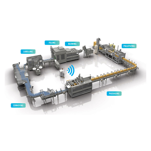 Complete bottling lines for beverages