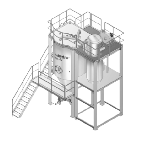 Small scale spray dryer for r&d and production