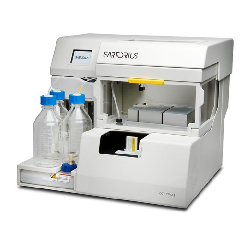 High-throughput surface plasmon resonance (spr) system