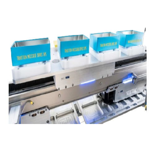 Flexible transport robot for packaging lines