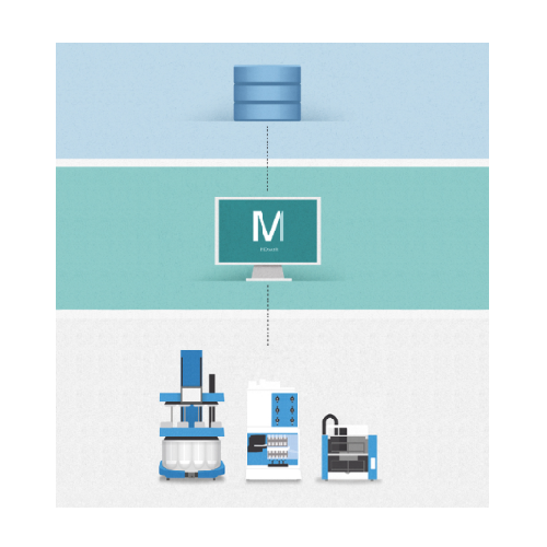 Dissolution testing software for automated analysis