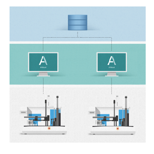 Automated sample preparation software