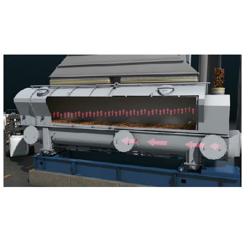 Continuous fluid bed dryers for various industrial applications