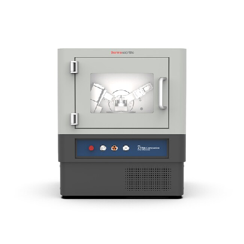 Benchtop x-ray diffractometer for routine analysis