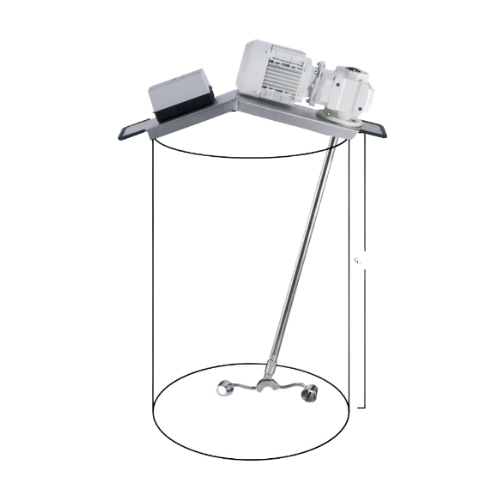 Drum blender for closed barrels