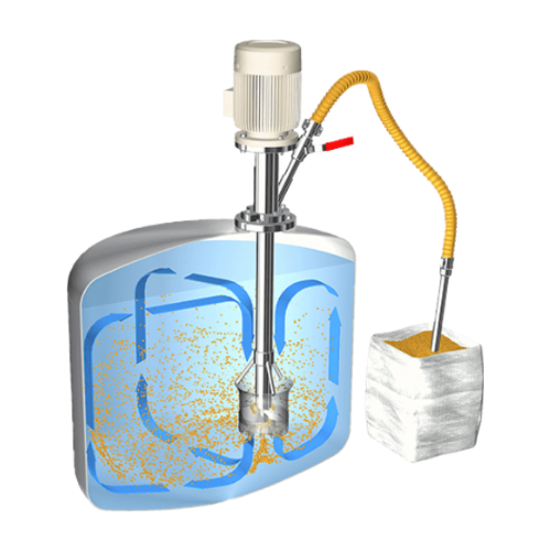 Low-dust powder induction mixer for liquids