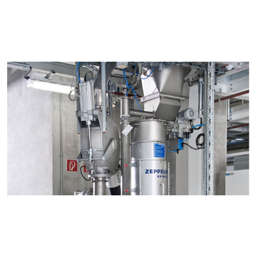 Special chemical plant safety systems