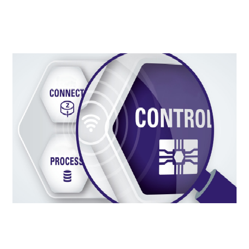 Automated process controllers for industrial plants