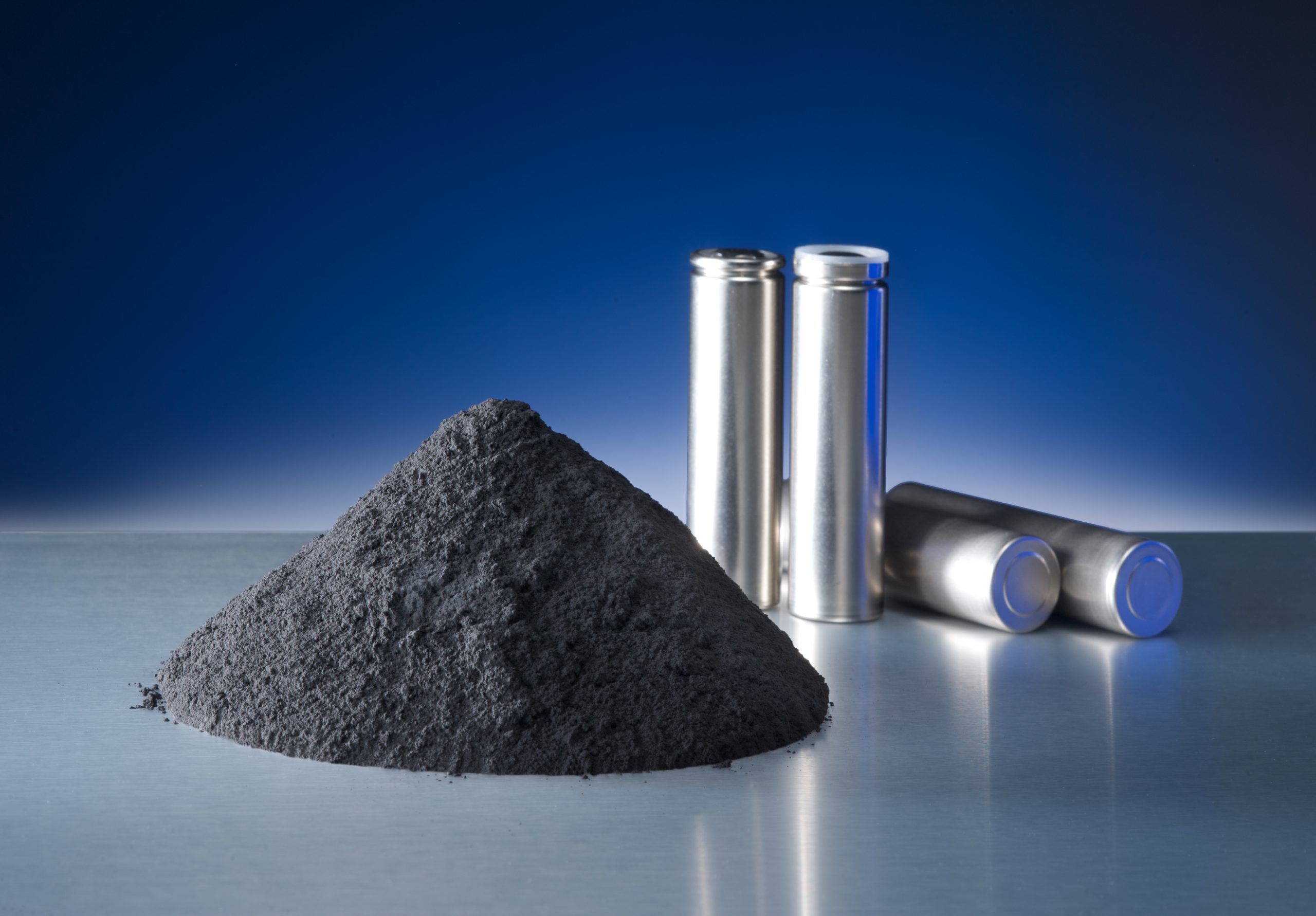 Anode and cathode materials