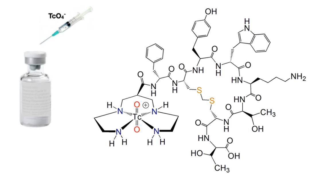 Technetium-99m radiopharmaceuticals